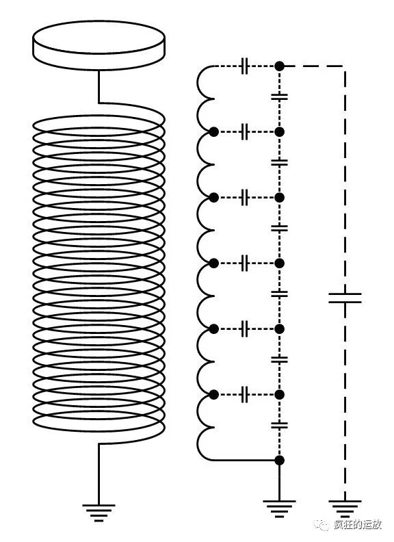 What are Tesla Coil and Resonant Transformer?-blog-Anhui Tiger